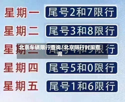 北京车辆限行查询/北京限行时间查询-第1张图片