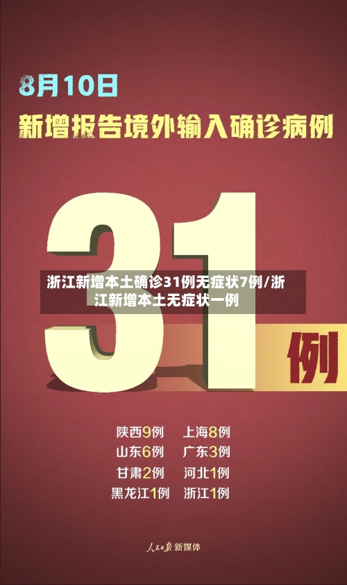 浙江新增本土确诊31例无症状7例/浙江新增本土无症状一例-第1张图片