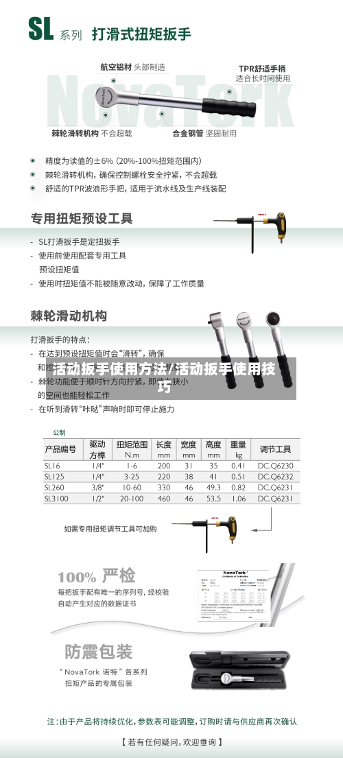 活动扳手使用方法/活动扳手使用技巧-第1张图片