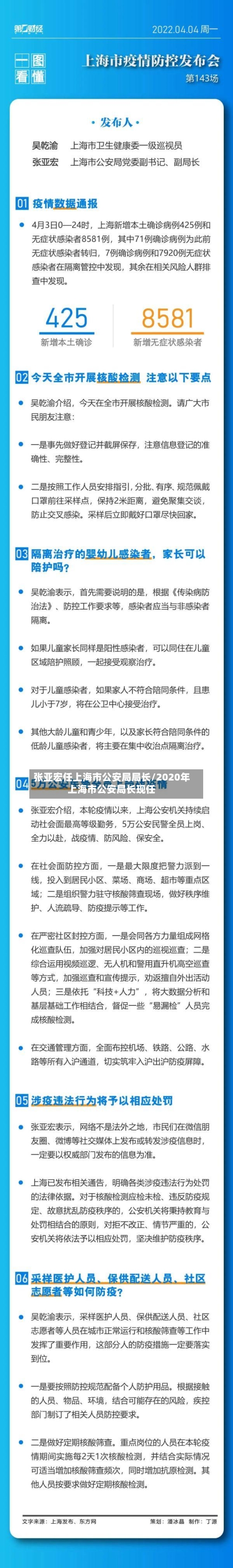 张亚宏任上海市公安局局长/2020年上海市公安局长现任-第1张图片