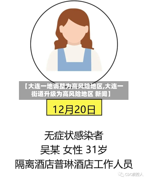 【大连一地调整为高风险地区,大连一街道升级为高风险地区 新闻】-第1张图片