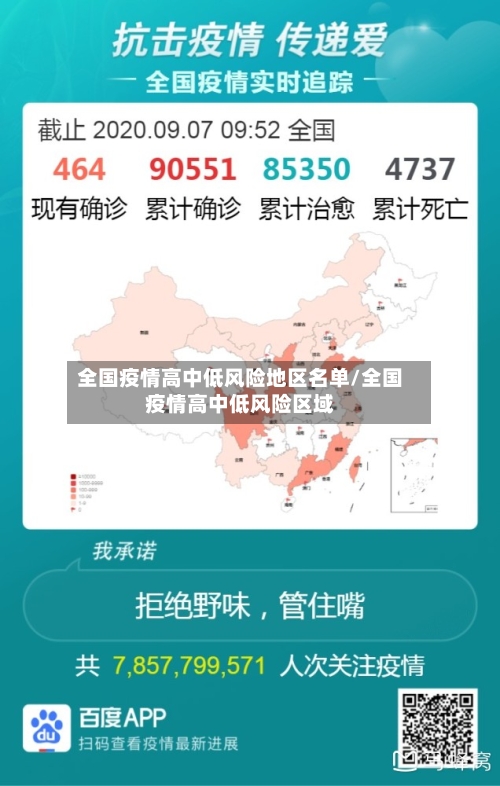 全国疫情高中低风险地区名单/全国疫情高中低风险区域-第1张图片