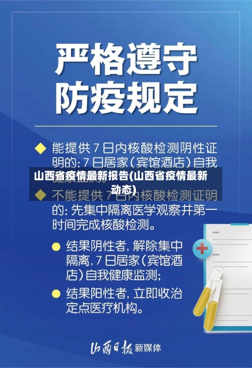 山西省疫情最新报告(山西省疫情最新动态)-第1张图片