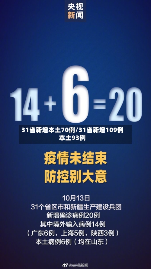 31省新增本土70例/31省新增109例本土93例-第1张图片