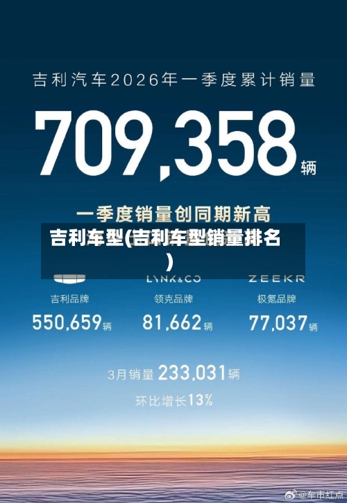 吉利车型(吉利车型销量排名)-第1张图片