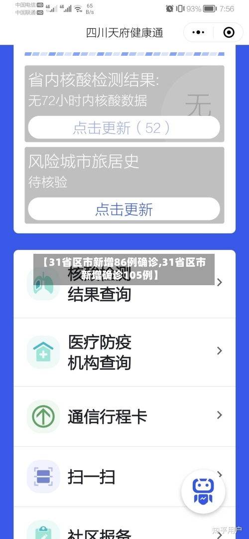 【31省区市新增86例确诊,31省区市新增确诊105例】-第1张图片