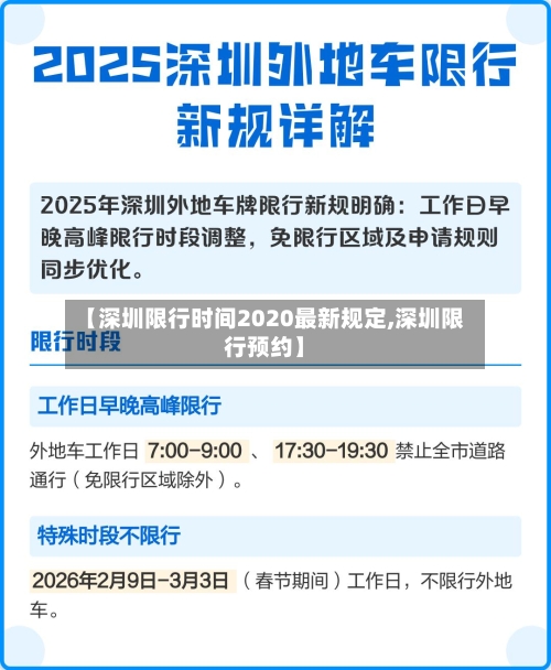 【深圳限行时间2020最新规定,深圳限行预约】-第1张图片