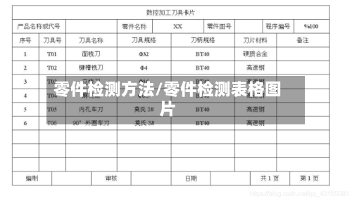 零件检测方法/零件检测表格图片-第1张图片
