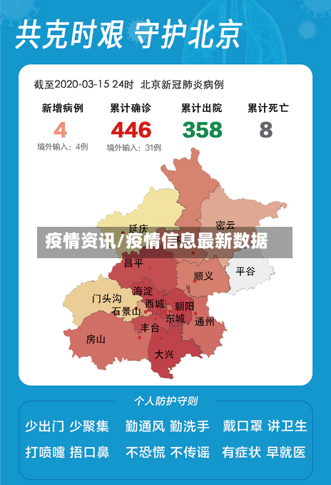 疫情资讯/疫情信息最新数据-第1张图片