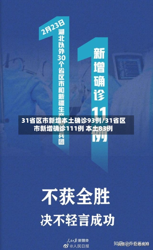 31省区市新增本土确诊93例/31省区市新增确诊111例 本土83例-第1张图片
