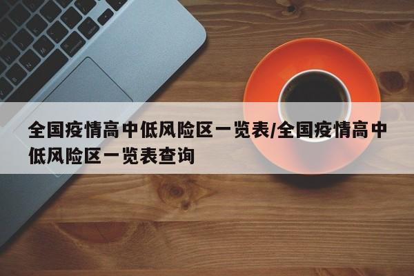 全国疫情高中低风险区一览表/全国疫情高中低风险区一览表查询
